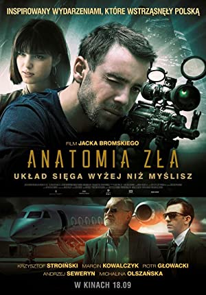 Anatomia Zla