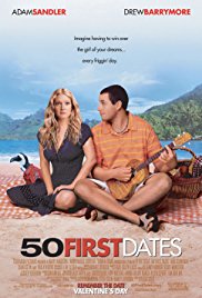 First Dates NZ