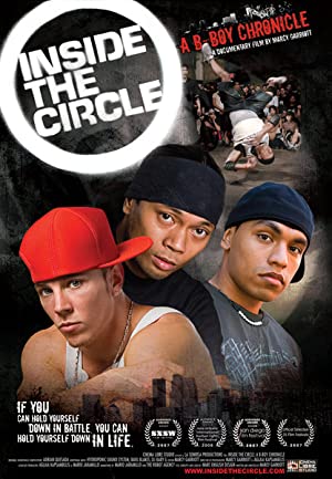 Inside The Circle